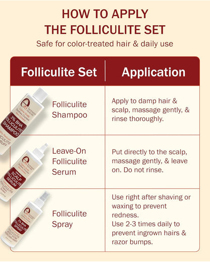 Folliculitis Treatment Leave-On Dry Scalp Serum - 3% BHA, Salicylic Acid, Tea Tree Oil & Peppermint Oil - Non-Greasy Serum for Irritated Flaky Scalp Treatment Acne, Made in USA by e70, 2 fl oz