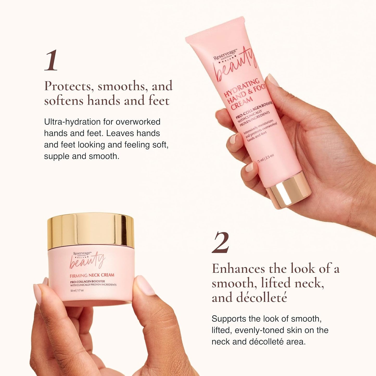 Reserveage Collagen Boosting Skincare Bundle - Includes Age-Defying Face Cream, Eye Cream, Hand & Foot Cream & Neck Cream for Women