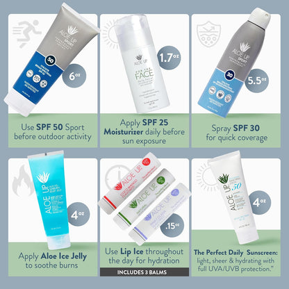 Aloe Up Sun & Skin Care Gift Basket – 6-Piece for Men & Women Set with SPF Moisturizers, Sport Sunscreens, Lip Balm & Aloe Gel – Alcohol-Free, Reef Friendly, Hydrating Skincare Kit