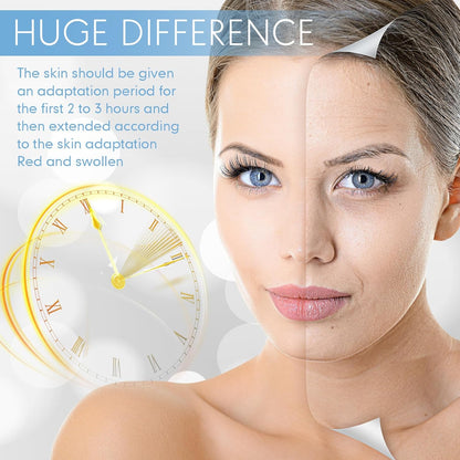 Syhood 12 Pieces Silicone Eye Wrinkle Pads Anti Aging Silicone Pads Reusable Reduce Skin Wrinkles Under Eye Patches Cleavage Pads for Mouth and Eyes(Blue)