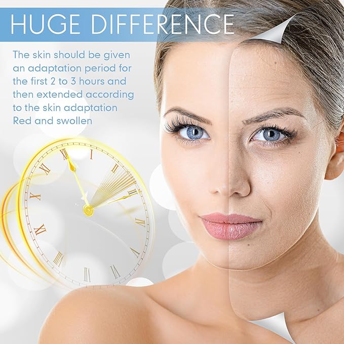 Syhood 12 pieces silicone eye