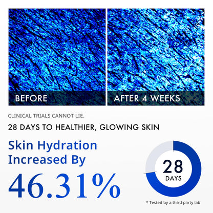 Depology MATRIXYL® 3000 Serum, Promotes Anti Wrinkle Serum, Korean Skin Care Products for Face Elasticity, Facial Skin Serum for Women, Skincare for All Skin Types