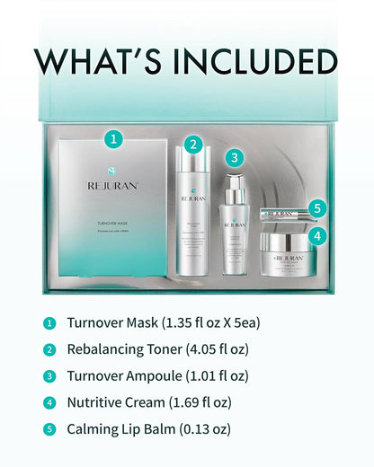 REJURAN® Total Aesthetic Skincare Set, c-PDRN® - Salmon DNA Rejuvenating Daily Skincare Kit for Anti-Aging, Firming & Deep Hydration. Gift Set for Radiant, Youthful Glass Skin. Korean Skincare.