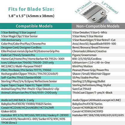 Clipper Guards Set Fits for