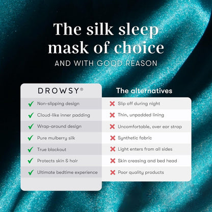 DROWSY Silk Sleep Mask - Face-Hugging, Padded Cocoon for Luxury Sleep in Total Darkness - 100% Pure Mulberry Silk (Green Sapphire)