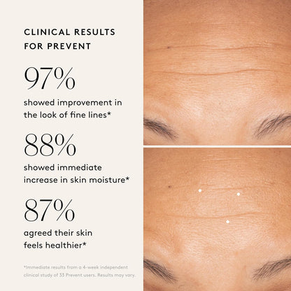 Naked & Thriving Limited Edition Day Set | Protect Antioxidant Day Serum (30 mL) + Prevent Anti-Aging Face Oil (35 mL) with Hyaluronic Acid, Moringa and Rosehip Oil | 65 mL/2.18 fl oz (Set of 2)