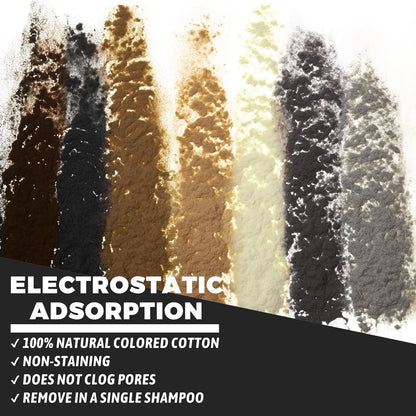 SOVONCARE Hair Fibers for Thinning Hair Auburn, Hair Building Fibers for Bald Spots Undetectable & Natural, Conceals Hair Loss Fill In Fine, Hair Powder Hair Thicker Instantly for Women & Men 28g