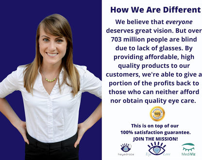 Warm Compress Eye Mask - Moist Heat Compress for Irritated Eyes and Eyelid Lumps and Bumps