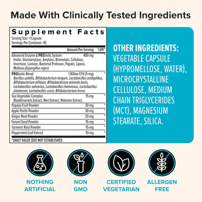 Zenwise Health Digestive Enzymes for Gut Health & Bloating Relief - Multi Enzymes Digestion Supplement with Probiotics, Bromelain & Papaya for Digestive Health Support - Men & Women - 45 Count