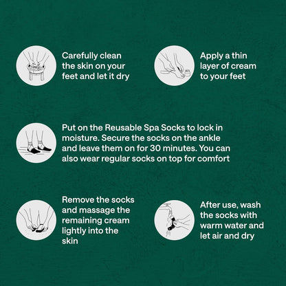 40% Urea Cream for Feet with 2% Salicylic Acid Aloe Tea Tree Oil for Skin - Athletes Foot Cream Extra Strength - Dry Hand Cream for Dry Cracked Hands - Urea Cream 40 Percent, 3 Pack