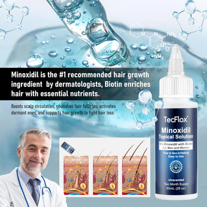 5% Minoxidil for Men Hair with Biotin, Minoxidil for Women,Tecflox Minoxidil Beard Growth Oil, Minoxidil Hair Growth Serum for Men,4-Pack,Total 8Fl Oz for 8 Months, Hair Growth Oil(White)