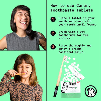 Canary Nano Hydroxyapatite Toothpaste Tablets Bubble Gum - Remineralizing, Fluoride Free, All Natural Tabs with Xylitol - Great for Kids, Plastic Free - 126 Count