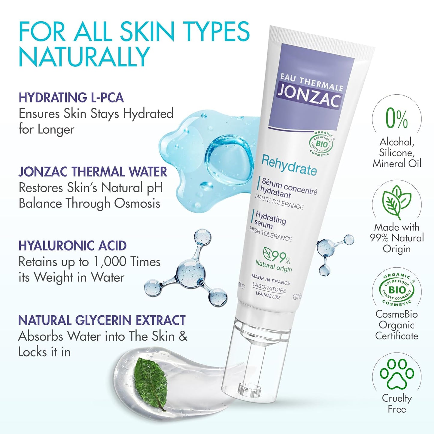 Rehydrate Organic Pure Hyaluronic Acid Hydrating Serum for Face - 24H Hydration - Plump and Repair Dehydrated Skin - Safe for Sensitive Skin - 1.01 fl oz