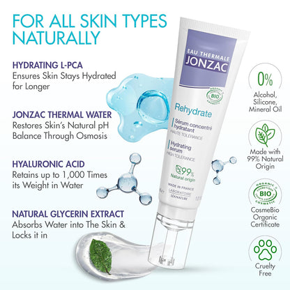 Rehydrate Organic Pure Hyaluronic Acid Hydrating Serum for Face - 24H Hydration - Plump and Repair Dehydrated Skin - Safe for Sensitive Skin - 1.01 fl oz