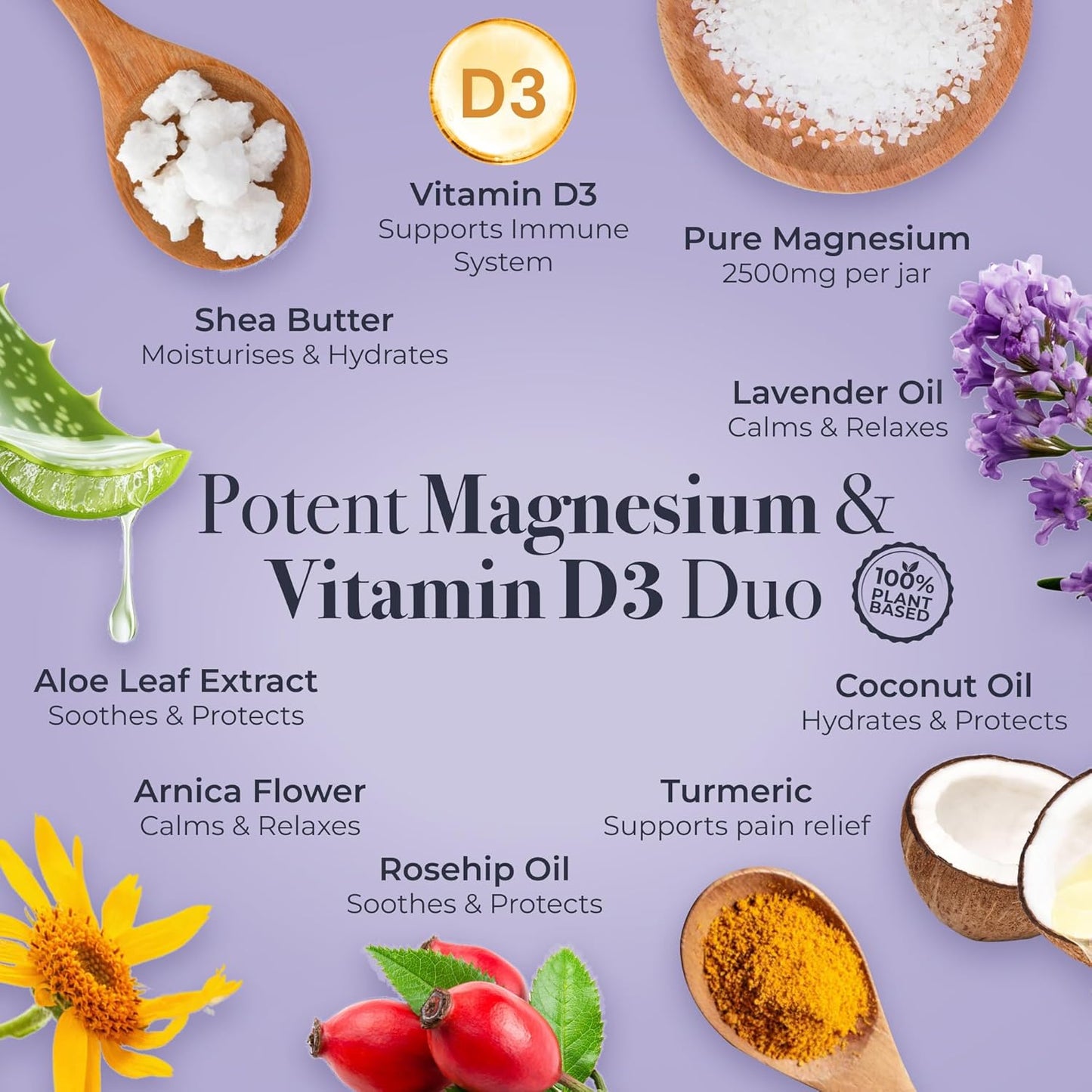 Magnesium Cream with Vitamin D3 [4 Fl Oz] - Magnesium and VIT D Lotion - Turmeric & Arnica Calm Cream - Magnesium and VIT D3 - Lavender