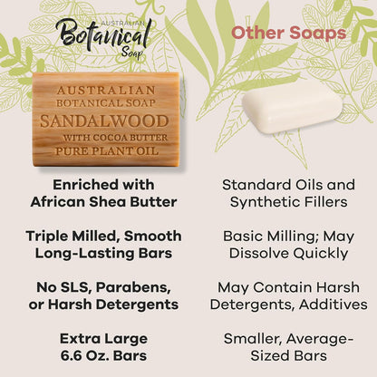 Australian Botanical Soap, 6.6 OZ, Sandalwood and Cocoa Butter, Triple Milled Bars made with a Natural Soap Base and Enriched with Organic Shea Butter, Pack of 8