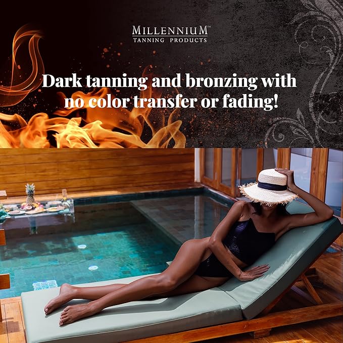 Millennium Tanning Products, Solid Black 100x