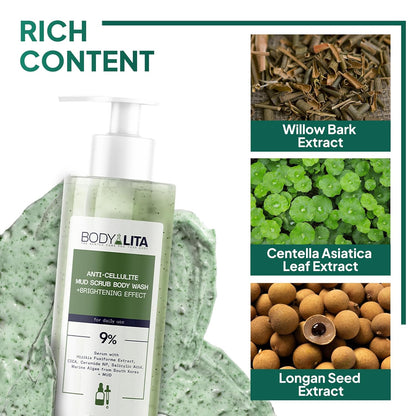 Anti Cellulite Mud Scrub Body Wash, Reduces Cellulite, Gentle Exfoliating, Improves Skin Texture, Provides a Smoother Look, 5.07 Fl Oz (6)