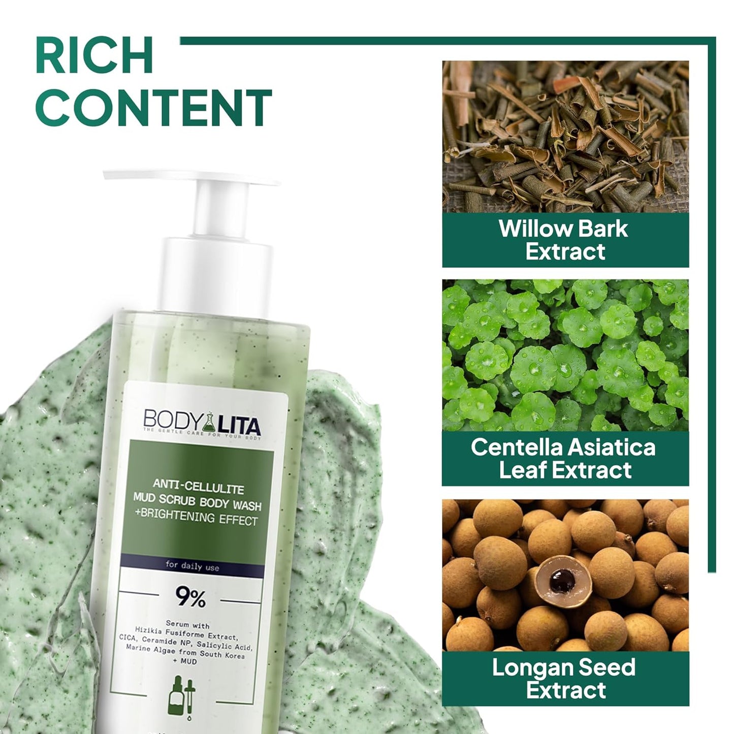 Anti Cellulite Mud Scrub Body Wash, Reduces Cellulite, Gentle Exfoliating, Improves Skin Texture, Provides a Smoother Look, 5.07 Fl Oz (1)