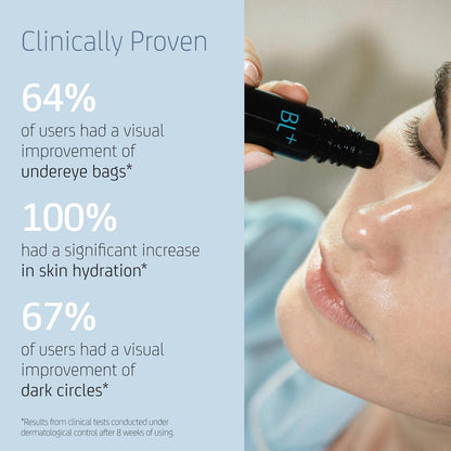 Blue Lagoon - BL+The Eye Serum For Dark Circles, Puffiness, Hydration - Cooling Roller Ball Applicator Firming Wrinkle Treatment - Under Eye Serum - Dark Circles Treatment (0.33 fl oz | 10 ml)