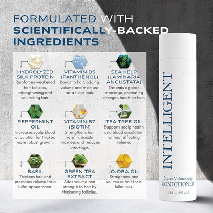 Intelligent Super Volumizing Hair Loss Conditioner - Strengthens Weakened Hair and Maximizes Volume | All Hair Types for Men and Women | 10 fl oz (290 ml)