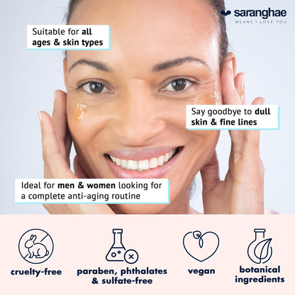 Saranghae Complete 5-Step Anti-Aging Skin Care Set - Cult-Favorite Skin Care Kit for Youthful Radiance! Heal, Regenerate, and Protect for Visible Results 45-90 Days Supply