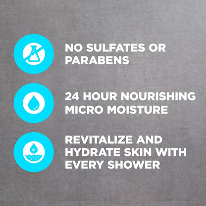 DOVE MEN + CARE Relaxing Blue Eucalyptus + Birch Body and Face Wash with 24-Hour Nourishing Micromoisture Technology Body Wash for Men 30 oz