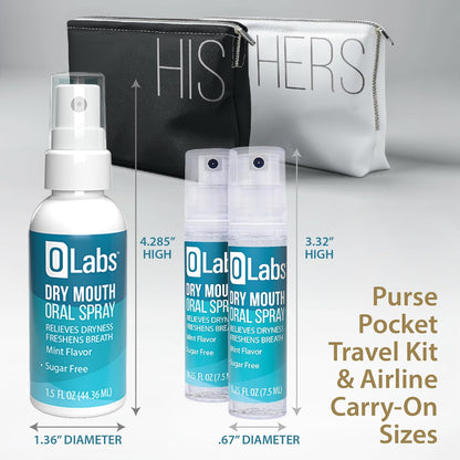 Dry Mouth Spray - Mint Flavor Breath Spray for Fresh Breath, Sugar Free, Alcohol Free, Value Pack includes One 1.5 oz Spray and Two Travel Freindly 0.25 oz Sprays