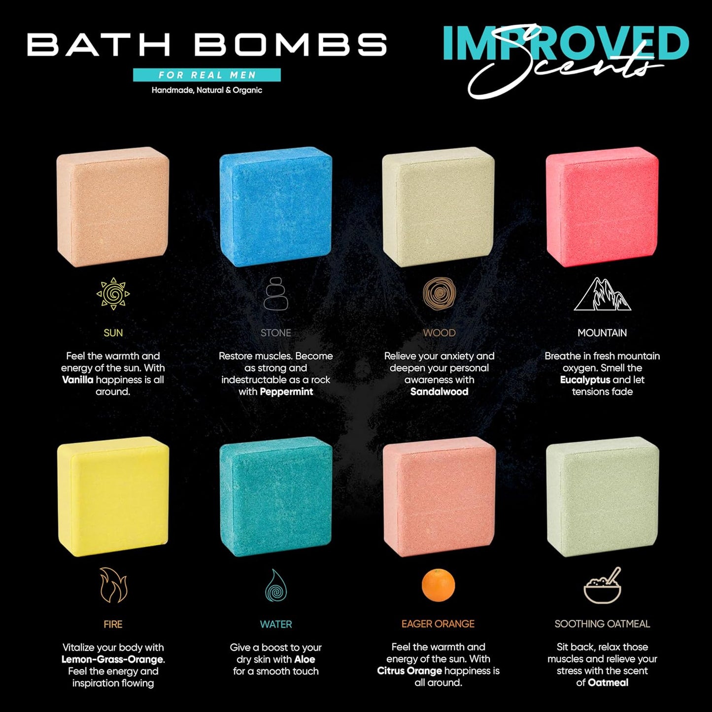 Bath Bombs for Men - Gift Set of 8 Scented Organic Handmade Natural Bath Bombs of 2.5 oz w/Natural Essential Oils, Unique Extra Strength Manly Scents, for Boyfriend, Husband, Father - Square Shape