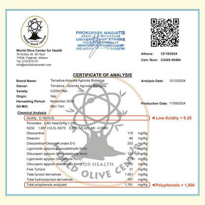 WellEatable Ultra High +1,500 mg/kg Polyphenol Rich Olive Oil, 2025 NYIOOC Gold, Early Harvest, Organic Extra Virgin Olive Oil from Italy, Lab Tested, Cold Extracted for Phenolic Shot, 16.9 fl oz