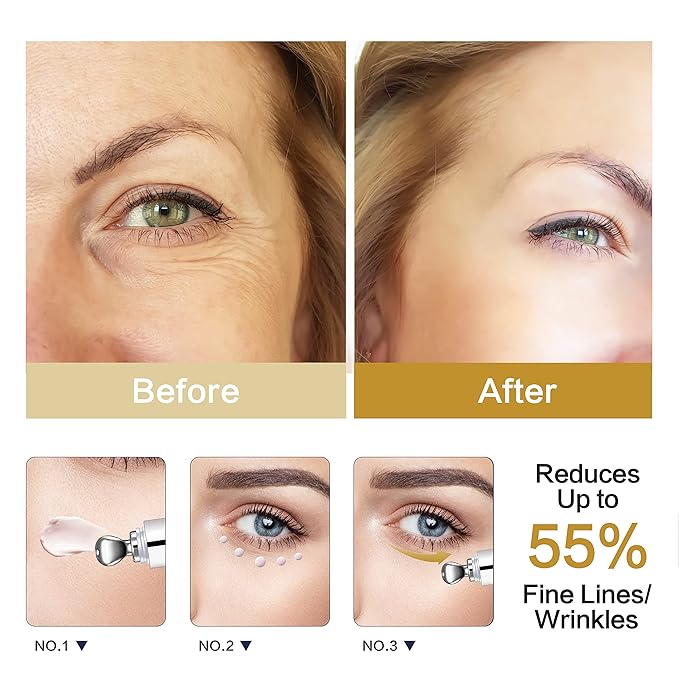 Caffeine eye cream for bags