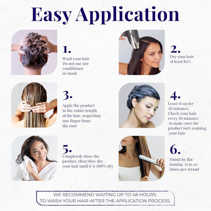 Platinum Blond, Botox Hair Treatment- Straightening, Anti-Frizz, Botox Capilar Para El Cabello- Neutralize yellow tones -Queratina para Alisar el Cabello, Cirugia Capilar para el Cabello (1kg/35.3 oz)