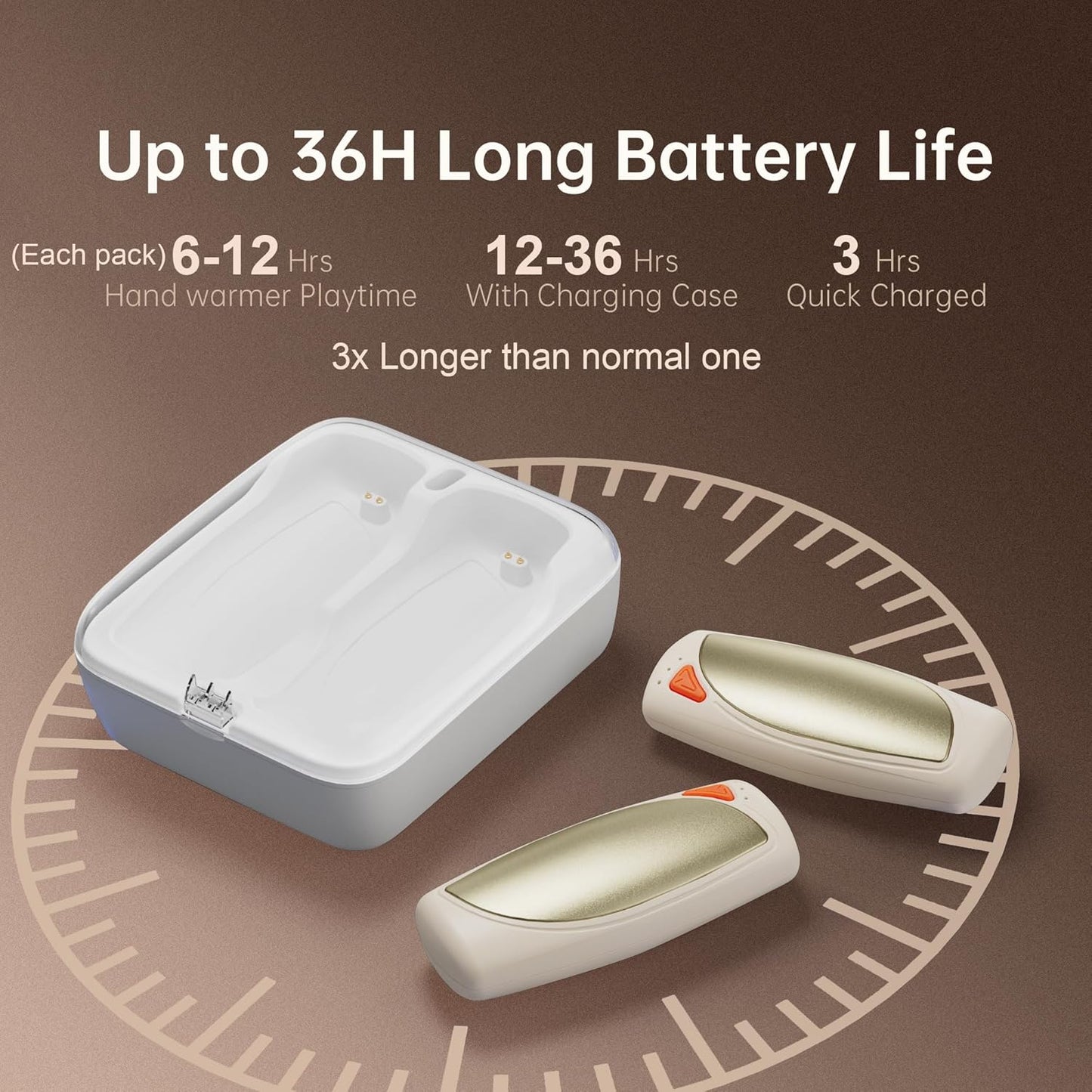 Hand Warmers Rechargeable 2 Packs, Double Sided Heating with AI Charging Case, 14000mAh Electric Hand Warmer Up to 36 Hours, Portable Heater Gifts for Christmas,Camping,Hunting