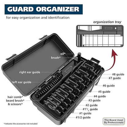 Wahl Clipper Genuine Secure-Fit™ Guide