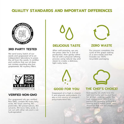 Cold Pressed Grapeseed Oil by Salute Sante! High Temperature Cooking, Healthy Grape Seed Oil, Non-GMO and Kosher for Salad Dressings, Marinades and Dips, Vegan, 1 Gallon