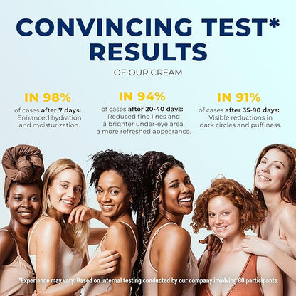 Under eye cream for dark