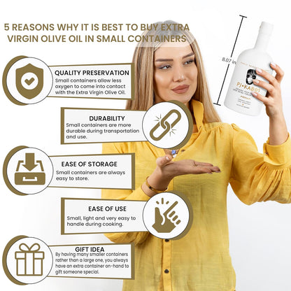 P.J. KABOS 2024/25 Harvest, High Phenolic (500+mg/kg), USDA Organic Greek Extra Virgin Olive Oil, Kosher, Greece, Cold Extracted, 6 x 16.9 oz, Koroneiki, "Family Reserve Organic -Medium"