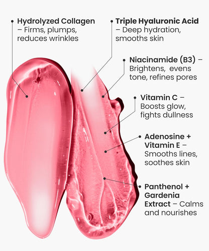 REVO Collagen Jelly – Korean Anti-Aging Plumping Formula with Hydrolyzed Collagen, Niacinamide, Hyaluronic Acid & Vitamin C – Skincare for Glass Glow Skin, Wrinkle Repair & Even Tone (3.52 Fl Oz)