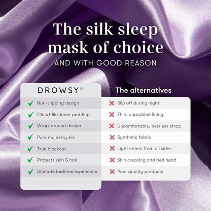 DROWSY Silk Sleep Mask - Face-Hugging, Padded Cocoon for Luxury Sleep in Total Darkness - 100% Pure Mulberry Silk (Lavender Haze)