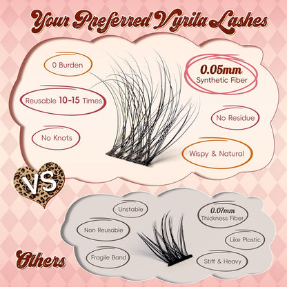 Lash Clusters 0.05mm PBT Fiber Eyelash Clusters, 0.1mm Superfine Invisiband D Curl Diy Lash Extension, 96pcs 8-16mm Individual Like Eyelash Extensions (Dash-D-8-16Mix)