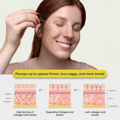 ENDYMION’S LUMINOUS C Face Serum | Bisabolol, Squalane, Vitamin C &E | Multi Vitamin Serum for Brightening, Regenerating And Refreshing Skin| For All Skin Types (15 ML)