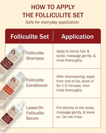 Folliculitis Treatment Shampoo and Conditioner with 3% BHA, Salicylic Acid, Aloe Vera & Tea Tree Oil - Anti Itch Shampoo for women & men with Flaky Scalp Treatment Acne, Made in USA by e70, 8 fl oz