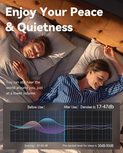 SUPCEAT Ear Plugs for Sleeping - Noise Reduction Soft Silicone Earplugs, 2 Pairs Reusable Hearing Protection Earplugs for Noise Sensitivity, Sleep,Snore,Travel,Sound Reduction Noise Cancelling - Black