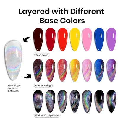 Beetles Rainbow Holographic Cat Eye Gel Nail Polish, 15ml, Magnet Stick, Soak Off, Uv Nail Shimmer, Velvet, French Nail Art Design, Gift for Women