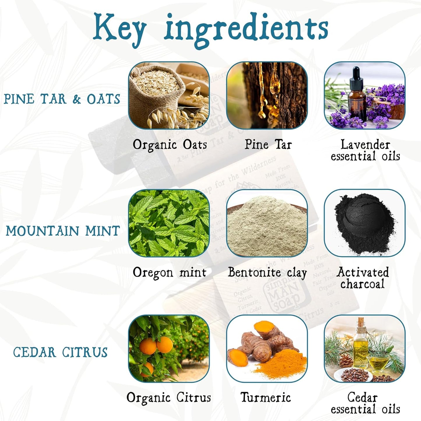 SimpleMan Soap Bar (Pine Tar/Cedar Citrus/Mint) - Men’s soap with Organic & Fair Trade Essential Oils - All Natural Man Bath Soap Bars-Pack of 12-2.5 Ounce bars(30 Ounces Total)