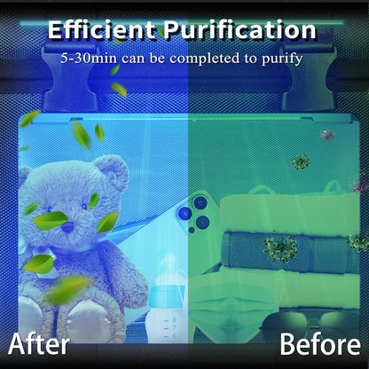 UV Light Sanitizer Box, Portable Foldable Cleaner and Sanitizing Machine with 3-level Timer, UV Cleaner Bag for Toys, Key, Towel, Mask Cleaning Machine USB & Wall Plug-in Charging Blue 12L Ozone-Free