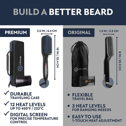 Arkam Beard Straightener for Men -Premium Heated Beard Brush Kit w/Anti-Scald Feature, Dual Action Hair Comb and Hard Shell Travel Case for Medium to Long Beards - Costume and Grooming Gifts for Men