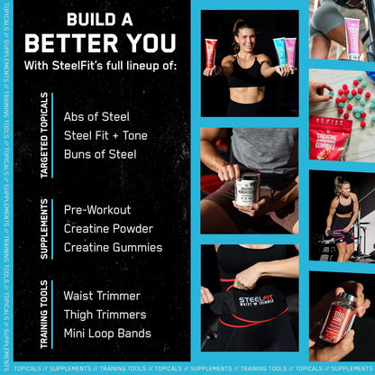 SteelFit Firming Body Lotion - Contouring & Skin Tightening Cream for Body - Firm & Tone Cellulite Remover for Legs Belly & Saggy Skin - Nourishing & Soothing with Shea & Cocoa Butter - Bubbly Bliss