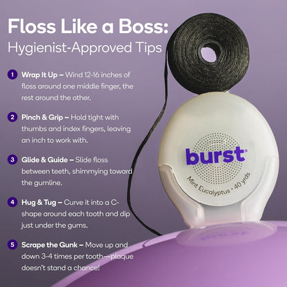BURST Expanding Dental Floss (Mint Eucalyptus/240 Yards) | Stain Absorbing & Woven with Xylitol Coating to Fight Cavities | Vegan | Paraben Free