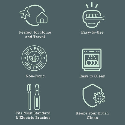 Haven Toothbrush Cover - Fits Electronic and Manual Toothbrushes - Toothbrush Case Holder for Travel - Set of Two Tooth Brush Cap Protectors (Emerald & Aqua)